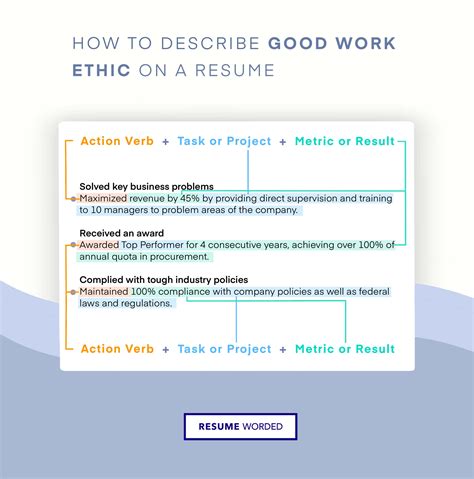 How To Describe Good Work Ethic on a Resume