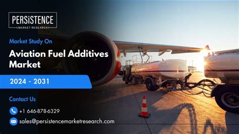 Aviation Fuel Additives Market Forecasts North America