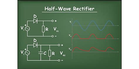 Half Wave Rectifier Circuit Diagram