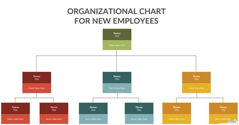 Company Organogram Template Word - Sarseh.com