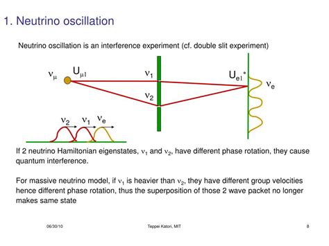 PPT - MiniBooNE, a neutrino oscillation experiment at Fermilab ...