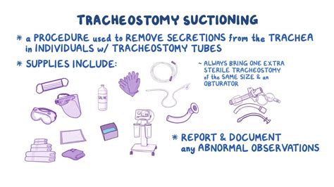 Tracheostomy Tube Suctioning