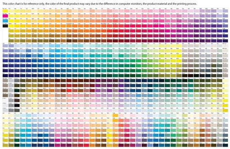 CMYK Pantone Colour Chart - Australia sign maker Print Laser CNC