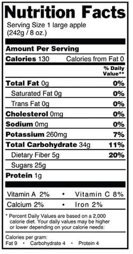 Apples - MSU Extension Nutrition | Montana State University