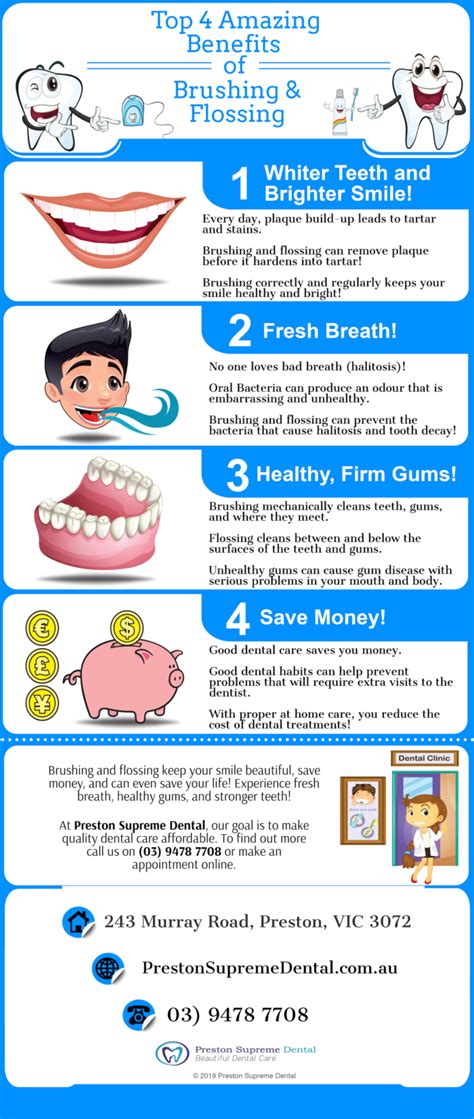 Preston Dentist Tips: Top 4 Amazing Benefits of Brushing & Flossing