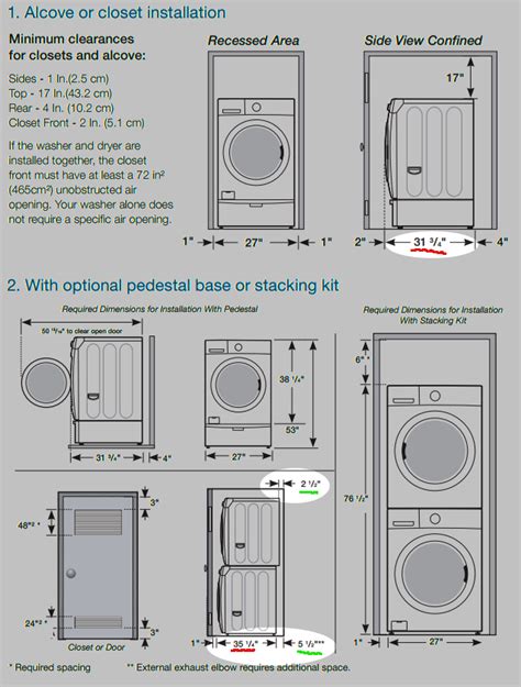 Laundry Closet One Unit Layout Dimensions Drawings, 47% OFF