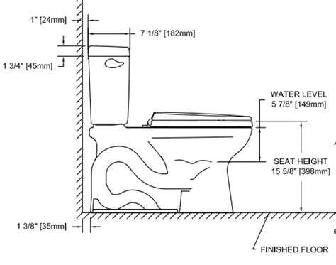 American Standard Wall Hung Toilet Spec Sheet – Wall Design Ideas