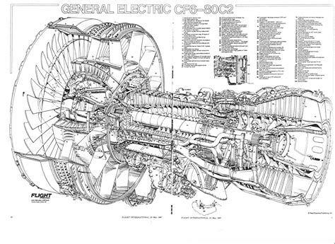 Turbine Engine Diagram How It Works