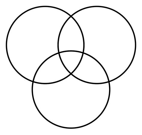 Venn Diagram 3 Circles Template