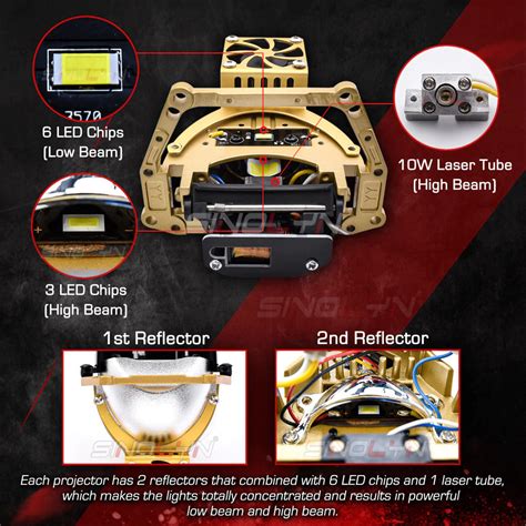 How Laser Headlights Work | Hackaday