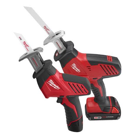 WunderTool – Milwaukee Cordless Hackzall – The Tool Corner