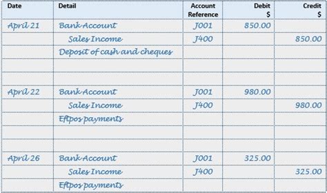 Accounting Journal Entries Examples