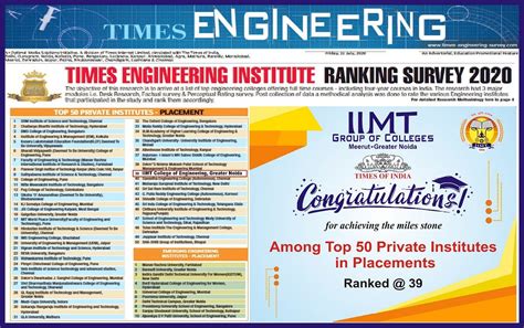 Times Engineering Survey 2020 : IIMT College of Engineering Ranking ...