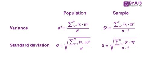 Population Variance Formula