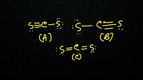 CS2 Lewis Structure ,Valence Electrons ,Formal Charge,Polar or Nonpolar