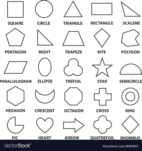 Basic geometric shapes. Advance mathematical concepts for algebra and ...