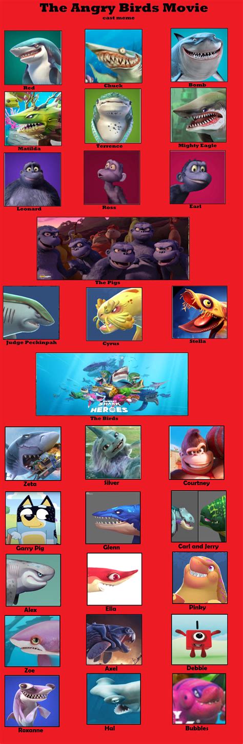 Angry birds movie 1/2 cast meme by sharkboi1330 on DeviantArt