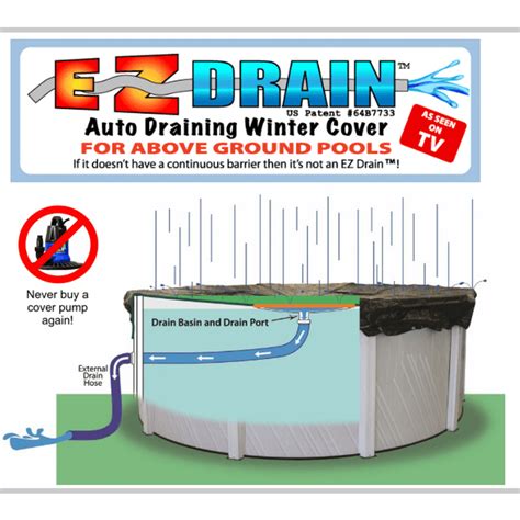 28ft Round EZ-Drain Above Ground Winter Cover – Pool Nation USA