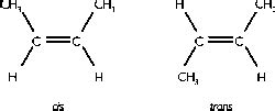 have geometric isomers