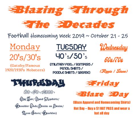 Homecoming Week Themes – The Blackman Voice