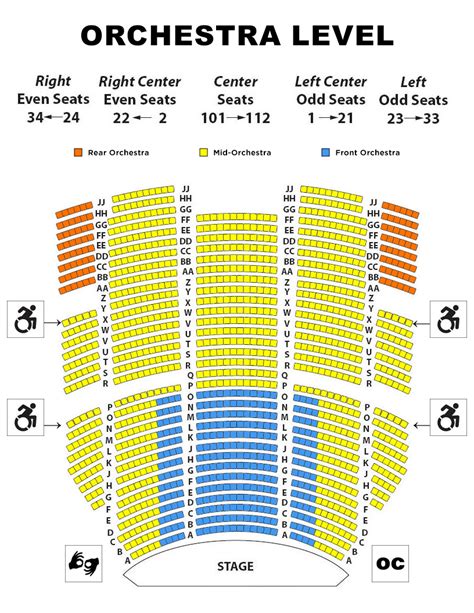 Seating Chart