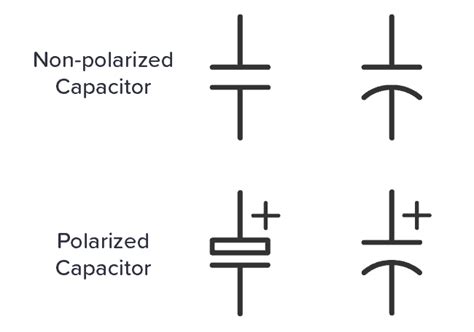 Electronic Schematic Symbols – Cloud Information and Distribution