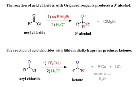 Acyl Chlorides with Grignard and Gilman (Organocuprate) Reagents ...