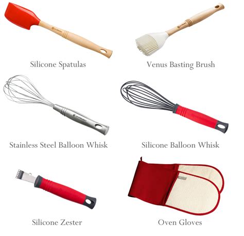 27 KITCHEN HAND TOOLS AND THEIR USES WITH PICTURES, WITH KITCHEN TOOLS ...