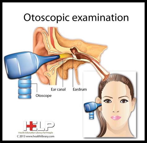 The causes of ear congestion what is ear congestion congestion ear ...