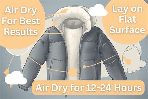 How To Dry a Down Jacket Without Using Tumble Dryer [A Complete Guide ...