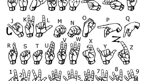 Gang Signs