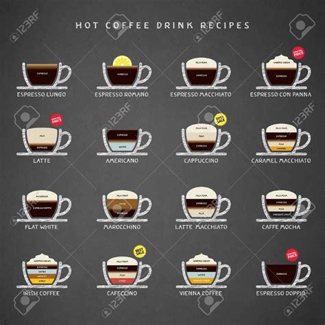 Hot Coffee Drinks Recipes Icons Set. Vector And Illustration. Royalty ...