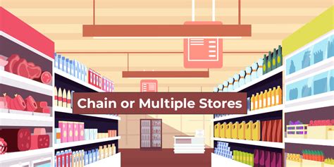 Chain or Multiple Stores : Features, Advantages & Disadvantages ...