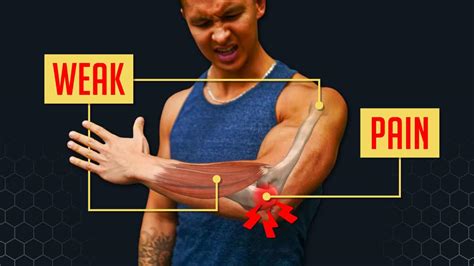 What's Up With Your Elbow Pain (And How To Fix It) Built with Science