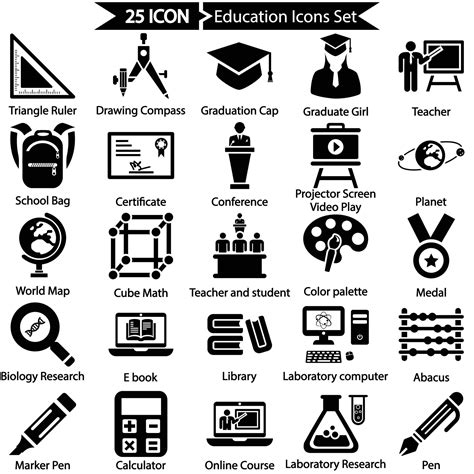 Education Icons Set 10582524 Vector Art at Vecteezy