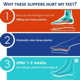 The 5 Health Benefits of Acupressure Slippers | All You Need To Know