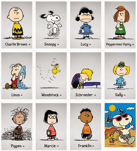 The gallery for --> Peanuts Characters Names