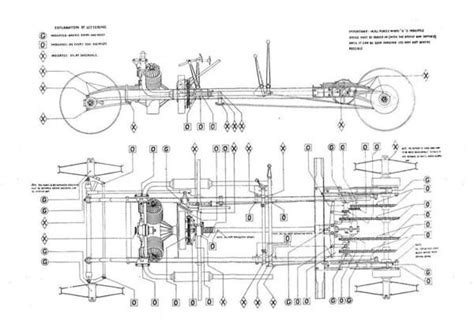 Custom Karts - Technique: chassis : Custom Karts Forum : CycleKart ...