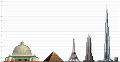 Volkshalle size comparison - MyConfinedSpace