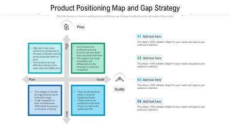 Product Positioning Template