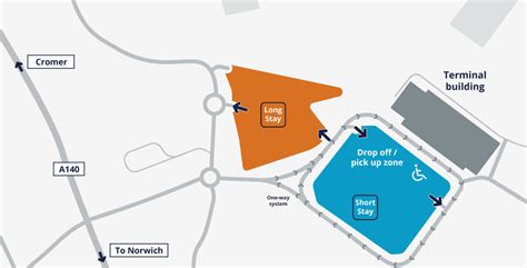 Car Parking Norwich Airport Website