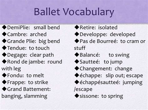 A List of Words That Describe Dance