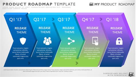 5 Stage Business Timeline | Product Roadmap Templates ...