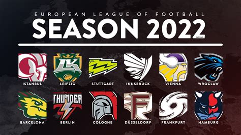 What You Should Know About The European League of Football (ELF) In 2022