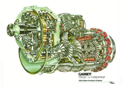 Garrett TPE331 turboprop engine cutaway drawing [20]. | Download ...