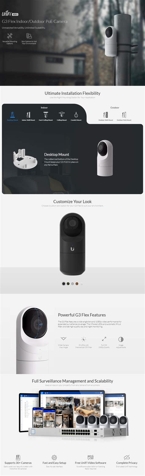 Ubiquiti Camera UniFi Protect G3-FLEX Camera UVC-G3-Flex [PC] – Phaser FPV