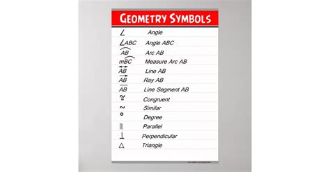 Geometry Poster: Basic Geometry Symbols Poster | Zazzle