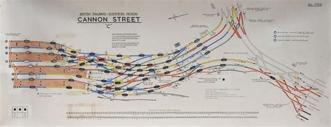 Signal Box Diagram BRITISH RAILWAYS SOUTHERN - Signal Box Diagrams