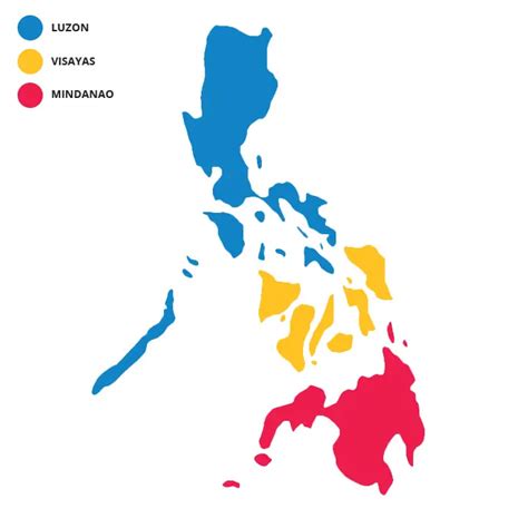 Major Island Groups in the Philippine Islands