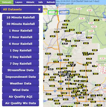 Rainfall Data | Maricopa County, AZ